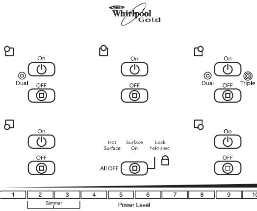BAUKNECHT G7CE3034 - Y a-t-il des tímoins lumineux sur la table de cuisson qui s'allument et s'éteignent par intermittence? - 8