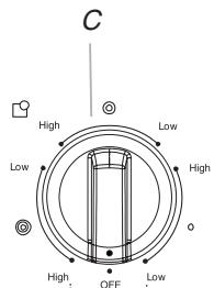 BAUKNECHT G7CE3034 - Tableaux de commande - 10