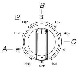 BAUKNECHT G7CE3034 - Élement double - 2