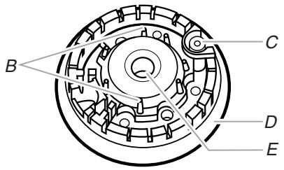 BAUKNECHT GLT3057 - Power failure - 2