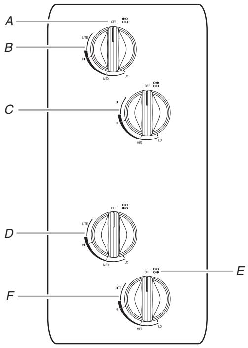BAUKNECHT GLT3057 - Modèle SCS3617 (36" [91,4 cm] illustré)   Modèle SCS3017 et W3CG3014 (30" [76,2 cm] non illustré) - 1