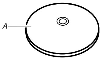 BAUKNECHT GLT3057 - Brûleurs de surface scellés - 1