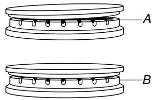 BAUKNECHT GLT3057 - Nettoyage : - 2