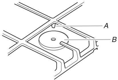 BAUKNECHT GLT3057 - Locator Pin - 1