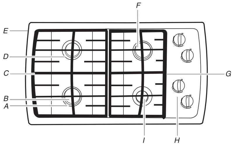 BAUKNECHT GLT3057 - Modèle SCS3617 (36" [91,4 cm] illustré)   Modèle SCS3017 et W3CG3014 (30" [76,2 cm] non illustré) - 2