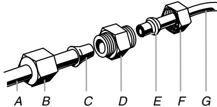 BAUKNECHT GS2KVAXV - Style 2 - 1
