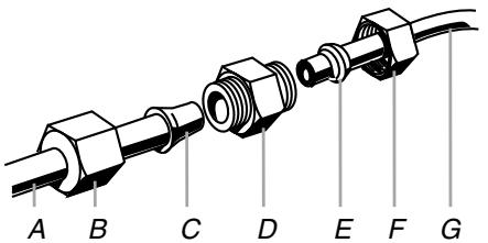 BAUKNECHT GS2KVAXV - Style 2 - 1