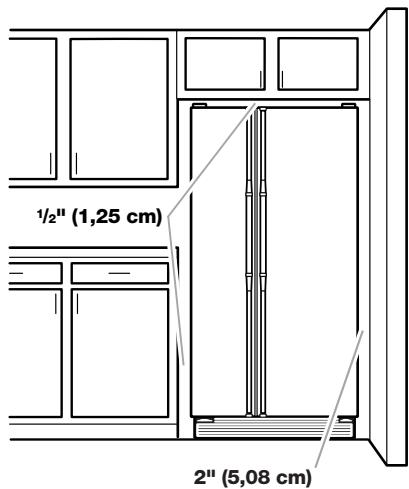 BAUKNECHT GS2KVAXV - AVERAGEMENT - 2
