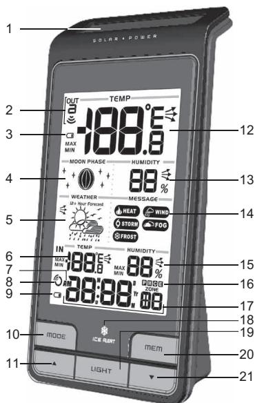 OREGON BAR808HGA - FACE AVANT - 1