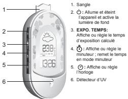 OREGON BBW213 - YUEAVAN - 1