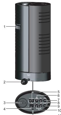 OREGON DP200 - FACE ARRIÈRE / INFÉRIEURE - 1