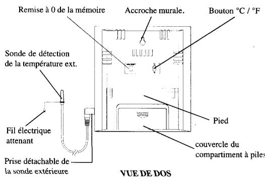 OREGON EM-913 R - DESCRIPTION DES DIFFERENTES PARTIES - 2