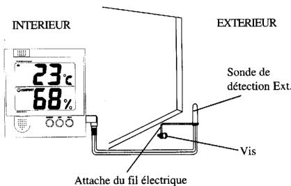 OREGON EM-913 R - INSTALLER LA SONDE DE DETECTION DE LA TEMPERATURE EXTERIEURE - 1