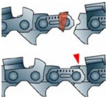 OREGON MICRO CHISEL - COMMENT ENLEVER DES MAILLONS D'ENTRAINEMENT BRISES - 1