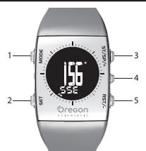 OREGON RA122 - INFORMAZIONE AGLUITENTI - 1