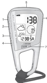 OREGON RA123 - TOUCHES DE COMMANDE - 1