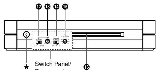 ALPINE PDX-M6 - Fig. 8 - 2