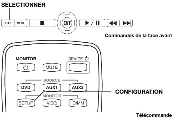 SELECTIONNER SELECT | MENU | ■ | ENT | ▶ / || | ◀◀ | ▶▶ Commandes de la face avant MONITOR MUTE DEVICE SOURCE DVD AUX1 AUX2 MONITOR SETUP V.EQ DIMM CONFIGURATION Télécommande