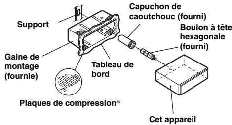 ALPINE CDE-102RI - Installation / Einbau / Installation - 2