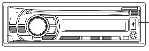 ALPINE CDE-102RI - CD/MP3/WMA/AAC/USB - 1