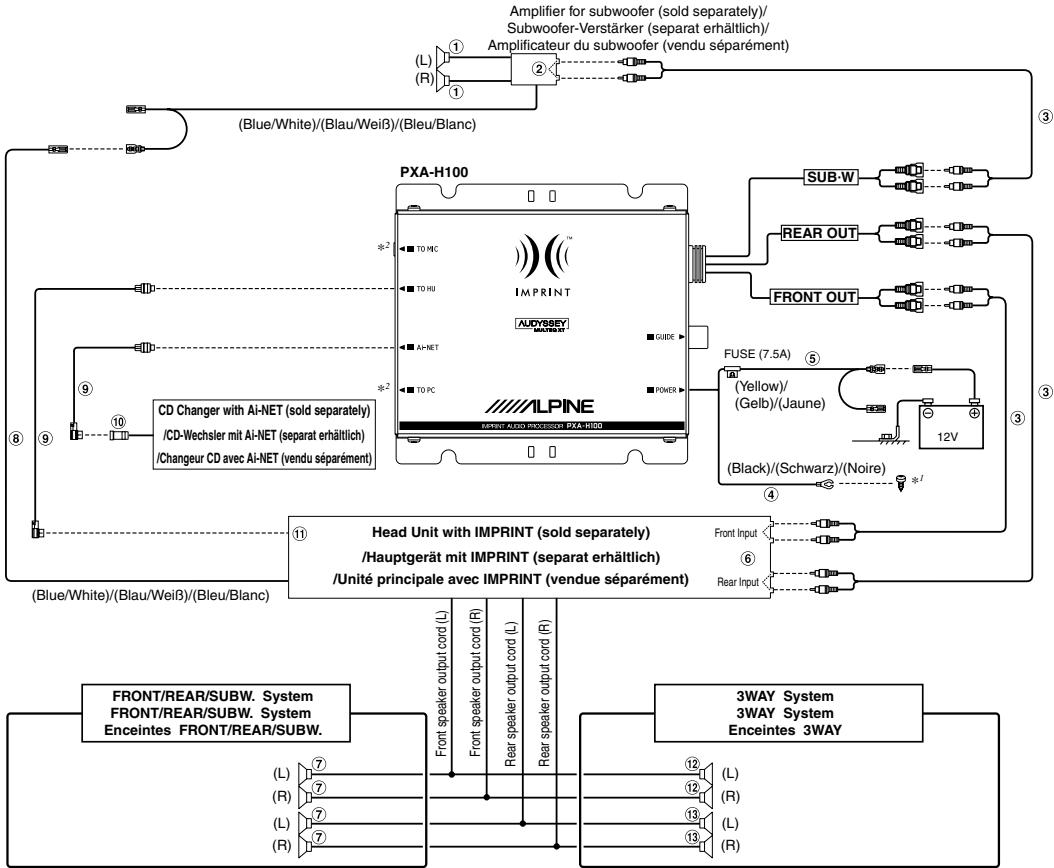 ALPINE PXA-H100 - If the internal amplifier is used/Bei Verwendung des internen Verstärkers/Si vous utilisez l'amplificateur interne - 1