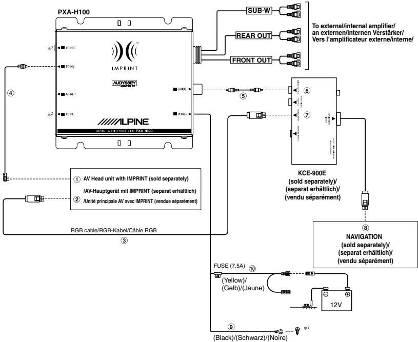 ALPINE PXA-H100 - System amplifier/Systemversteller/Amplificateur du système - 1