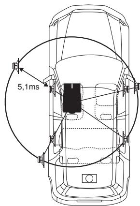ALPINE PXA-H800 - Examples concrets - 2