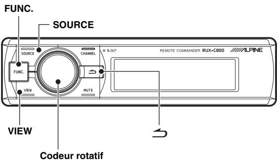 ALPINE PXA-H800 - Utilisation de base - 1