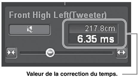 ALPINE PXA-H800 - Faites glisser [ ] du canal que vous souhaitez régler vers la gauche ou la droite. Vous pouvez aussi cliquer sur [ ] ou [ ] pour effectuer le réglage. - 1