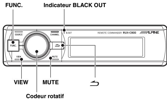 ALPINE PXA-H800 - Autres fonctions utiles - 1