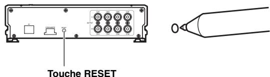 ALPINE PXA-H800 - Appuyez sur la touche RESET avec un stylo à bille ou un objet pointu. - 1
