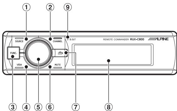 ALPINE PXA-H800 - Télécommande RUX-C800 (vendue séparation) - 1