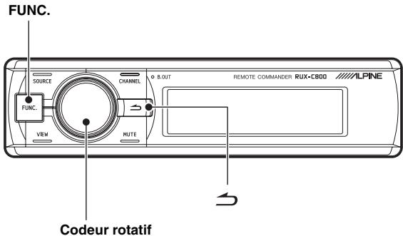ALPINE PXA-H800 - Fonction demesureautomatique - 1