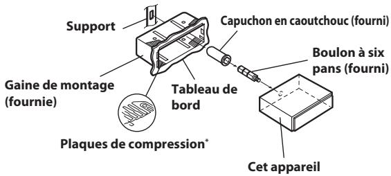 ALPINE CDE-134BT - ATTENTION - 2