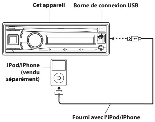 ALPINE CDE-134BT - Connexion d'un iPod/iPhone - 1