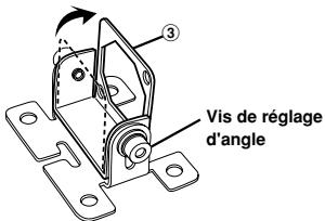 ALPINE HCE-C200R - Installation de l'interrupteur - 8
