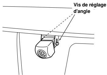 ALPINE HCE-C200R - Assurez-vous que tous les composants montés en useine tels que les feuels de stop, fonctionnent correctement. - 1