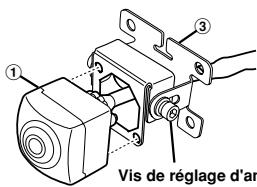 ALPINE HCE-C200R - Installation sur le pare-chocs avant - 2