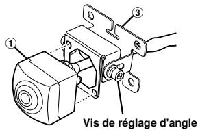 ALPINE HCE-C200R - Installation de l'interrupteur - 3