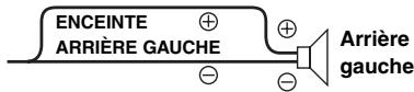 ALPINE IDA-X311, IDA X311, IDA X313, IDA X311 - Raccordement à un amplificateur externe (power IC) - 3
