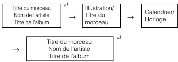 ALPINE IDA-X311, IDA X311, IDA X313, IDA X311 - Modification de l'affichage - 1