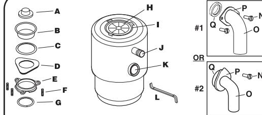 WHIRLPOOL GC5000XE - Lorsque le broyeur est COINCE - 5