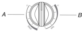 WHIRLPOOL GJC3034 - Dual Element - 2
