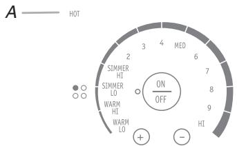 WHIRLPOOL GJC3034 - Hot Surface Indicator Lights - 1
