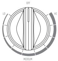 WHIRLPOOL RCC3024 - WARNING - 2
