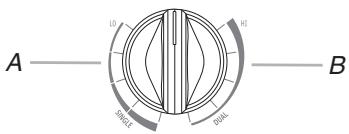 WHIRLPOOL RCC3024 - Dual Element - 2