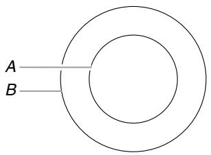 WHIRLPOOL RCC3024 - Dual Element - 1