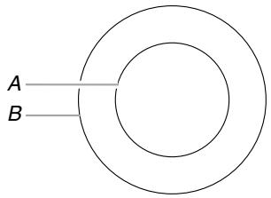 WHIRLPOOL RCC3024 - Dual Element - 1
