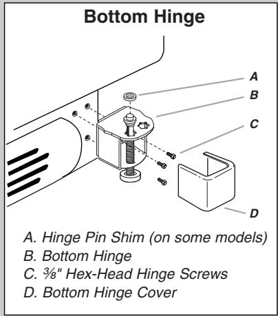 WHIRLPOOL UKF8001AXX - Electrical Shock Hazard - 3