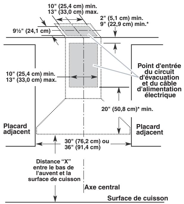 WHIRLPOOL GXW6536DXS  - INSTALLATION GUIDE - Installation dans une résidence mobile - 3